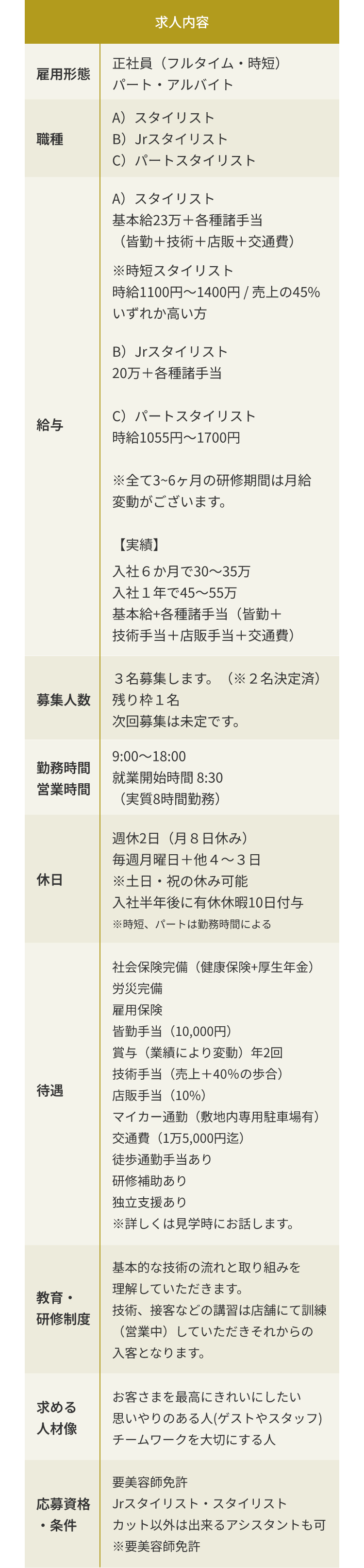 【三田市美容師募集中｜求人内容】正社員・フルタイム・アルバイト・パート募集、スタイリストからアシスタントまで積極採用中